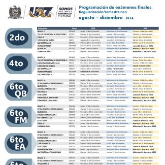 Calendario de exámenes de regularización 2024-2025 non