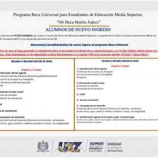 Becas 2