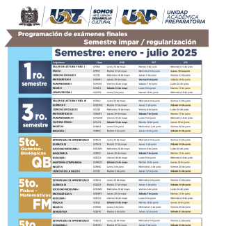 Calendario exámenes 2025 spar Regularización